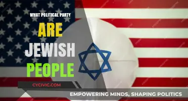 Jewish Political Affiliation: Exploring Diverse Party Alignments and Trends