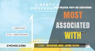 Libertarians' Political Leanings: Which Party Aligns Closest to Their Ideals?