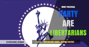 Understanding Libertarians: Their Political Party Affiliation Explained