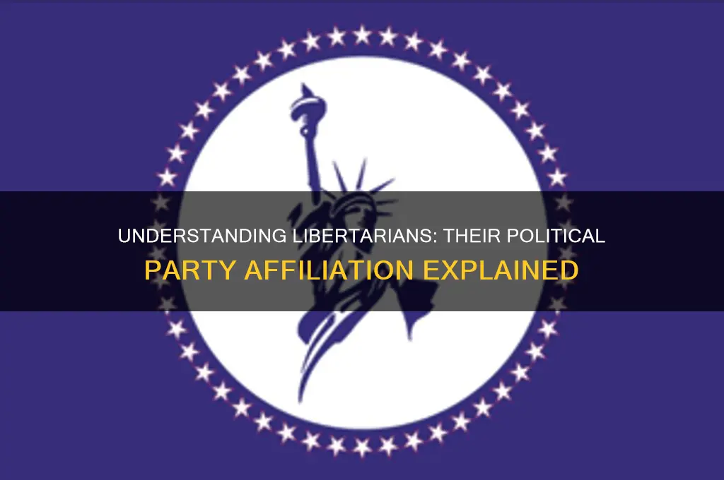 what political party are libertarians