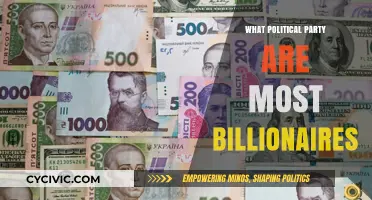 Which Political Party Do Most Billionaires Support? A Deep Dive