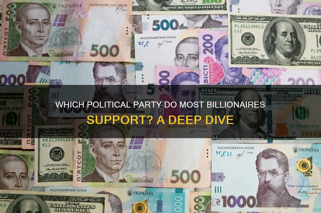 what political party are most billionaires