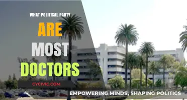 Doctors' Political Leanings: Uncovering the Dominant Party in Medicine