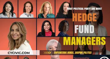 Hedge Fund Managers' Political Affiliations: Unveiling Party Preferences and Trends