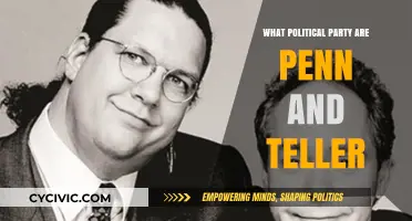 Penn & Teller's Political Party: Unveiling Their Surprising Affiliation