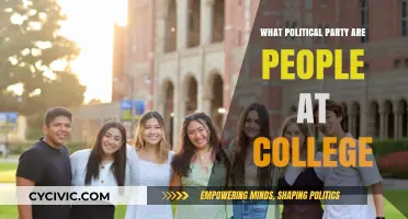 Exploring Political Affiliations Among College Students: Trends and Insights