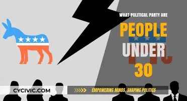 Young Voters' Political Leanings: Which Party Does Gen Z Support?