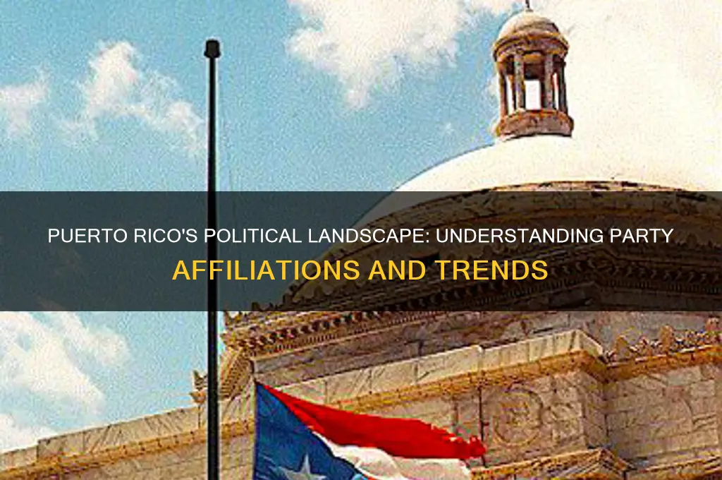 what political party are peurto ricans