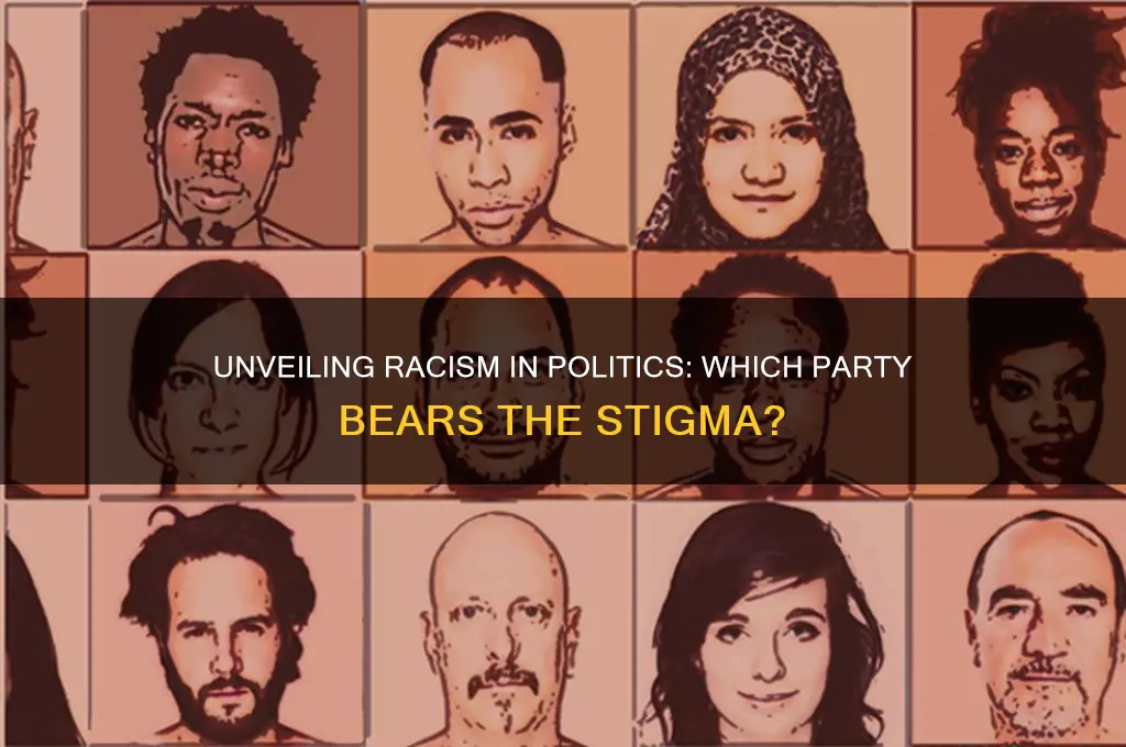 what political party are racist