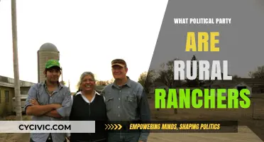 Rural Ranchers' Political Allegiances: Unraveling Their Party Preferences