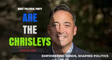 The Chrisleys' Political Affiliation: Uncovering Their Party Loyalty