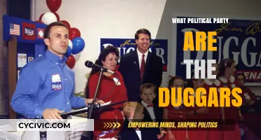 The Duggar Family's Political Affiliations: Uncovering Their Party Loyalties