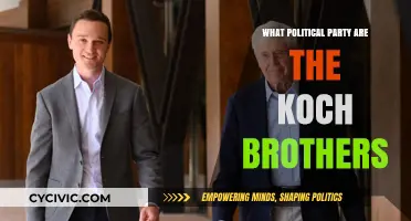 Koch Brothers' Political Party: Unraveling Their Influence and Affiliations