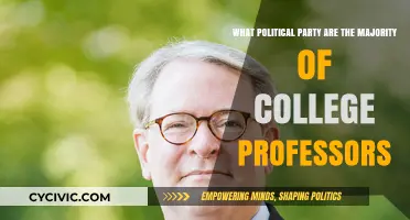 Unveiling the Political Leanings of College Professors: Which Party Dominates?