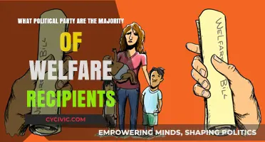 Welfare Recipients and Political Affiliation: Uncovering the Dominant Party