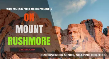 Mount Rushmore Presidents: Their Political Party Affiliations Explained