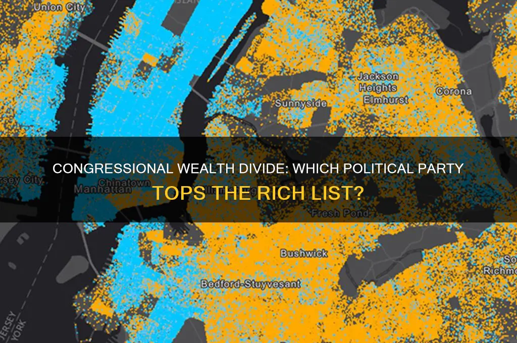 what political party are the richest in congress