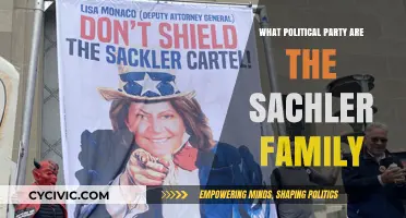 The Sachler Family's Political Affiliations: Uncovering Their Party Allegiance