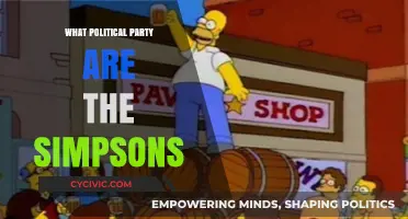 The Simpsons' Political Party: Unraveling Springfield's Ideological Leanings