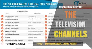 Unveiling the Political Affiliations of Major Television Networks