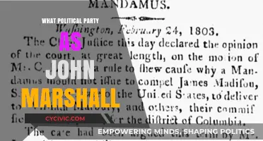 John Marshall's Political Affiliation: Unraveling His Party Loyalty