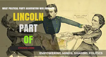 Abraham Lincoln's Political Party: Unraveling His Affiliation and Legacy