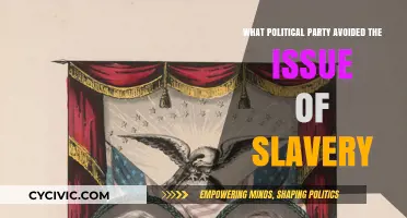 The Whig Party's Silence on Slavery: A Historical Overview