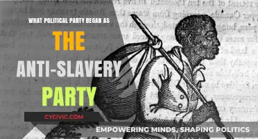 The Republican Party's Origins: A Fight Against Slavery in America