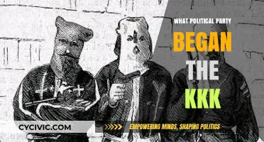 The Dark Origins: Which Political Party Founded the KKK?