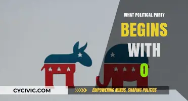 Exploring the Political Party Starting with O: Origins and Objectives