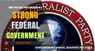 The Federalist Party: Advocates for Strong Federal Government in America
