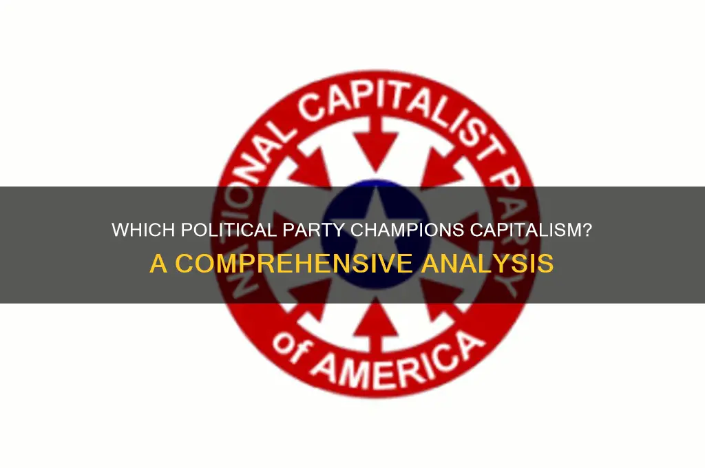 what political party believes in capitalism