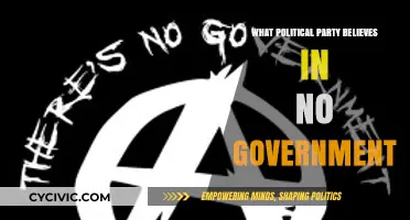 Exploring Anarchism: The Political Philosophy Opposing All Government Control