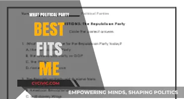 Discover Your Ideal Political Party: A Personalized Guide to Alignment