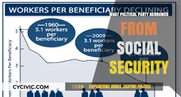 Which Political Party Borrowed from Social Security: Uncovering the Truth