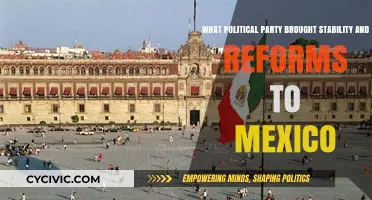 Mexico's Transformation: The Party Behind Stability and Key Reforms