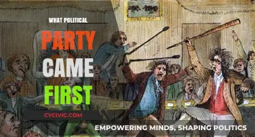 The Origins of Political Parties: Which One Came First?