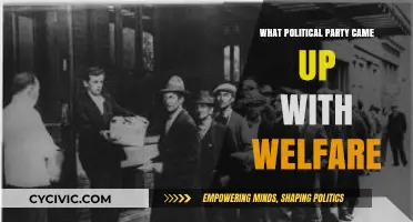 The Origins of Welfare: Which Political Party Pioneered Social Aid?