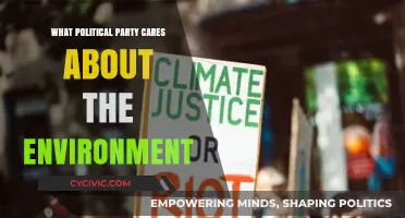 Which Political Party Prioritizes Environmental Conservation and Sustainability?