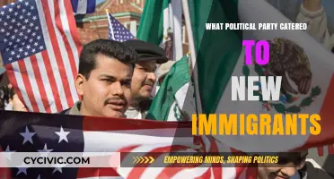 Which Political Party Supported New Immigrants in American History?