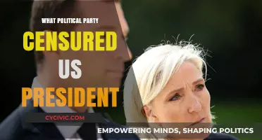 Which Political Party Censured a Sitting US President: A Historical Overview