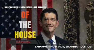 Which Political Party Selects the Speaker of the House?