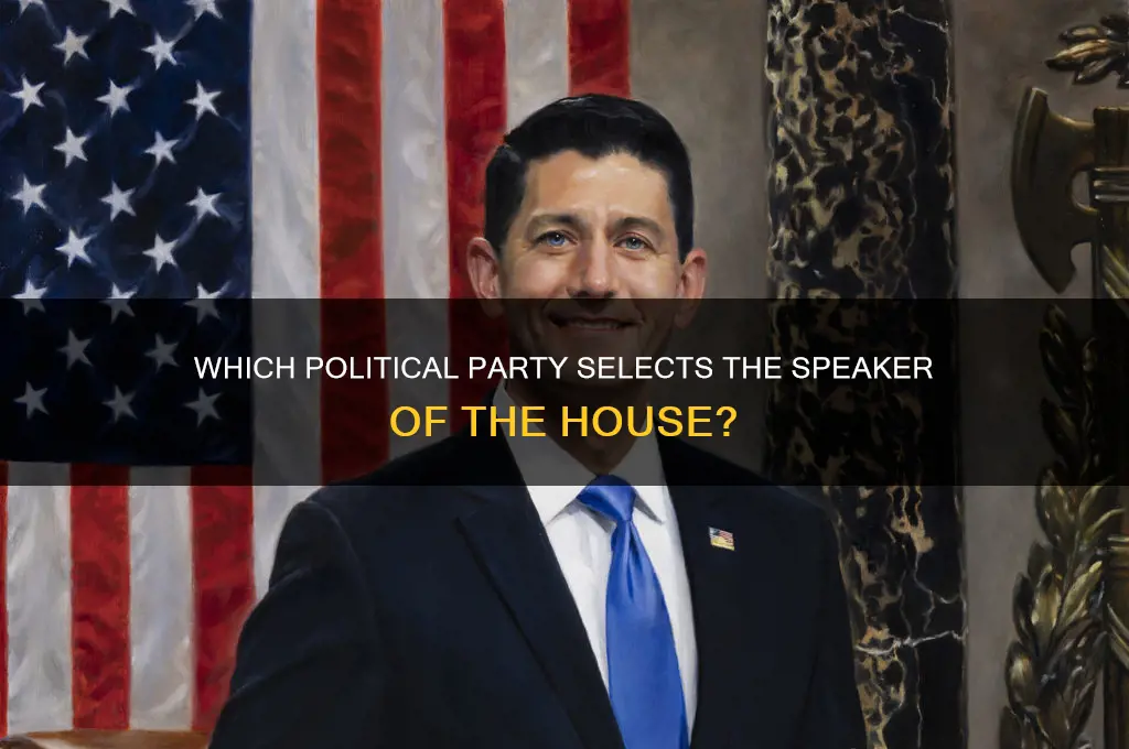 what political party chooses the speaker of the house