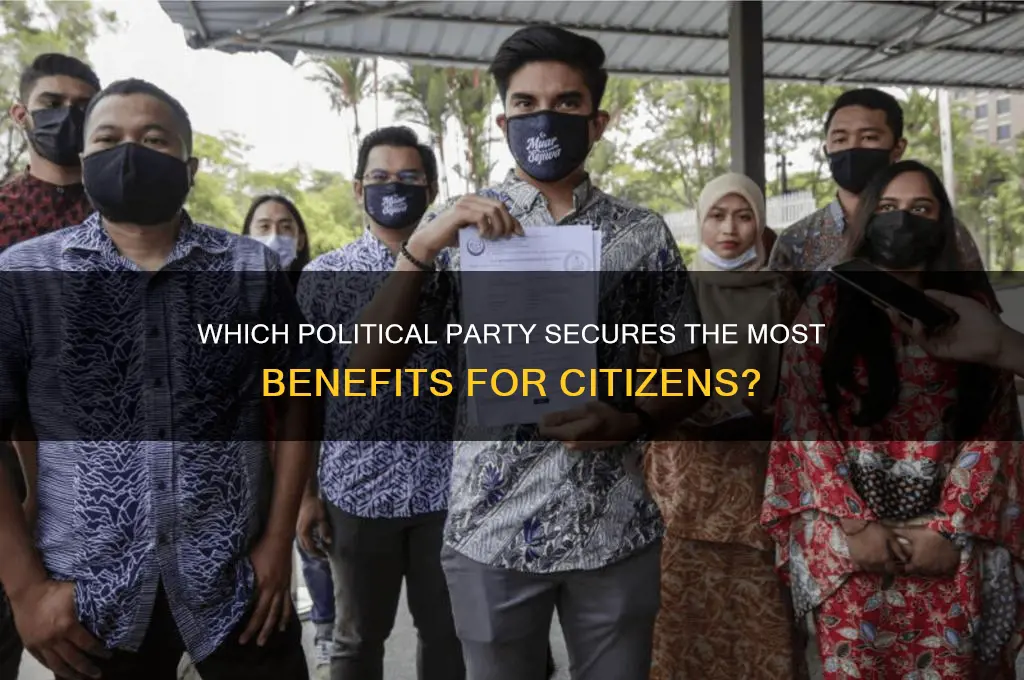 what political party collects the most benefits