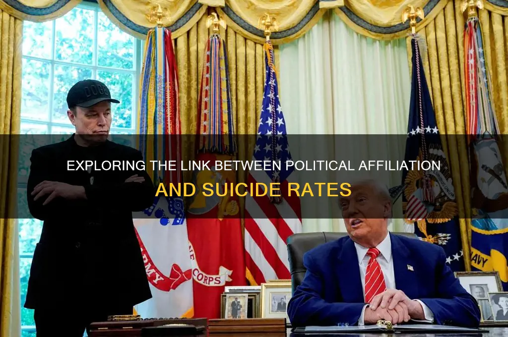 what political party commits the most suicides