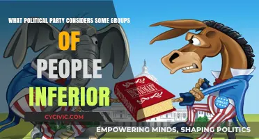 The Dark Side of Politics: Which Party Advocates Group Inferiority?