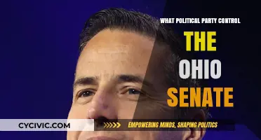 Ohio Senate Control: Which Political Party Holds the Majority?