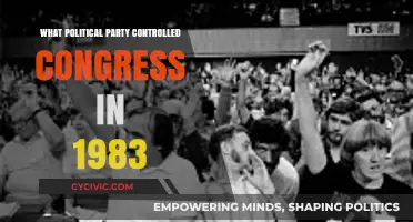 1983 Congressional Power: Which Political Party Held Control?