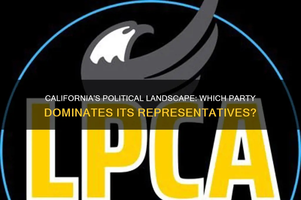 what political party controls california representatives