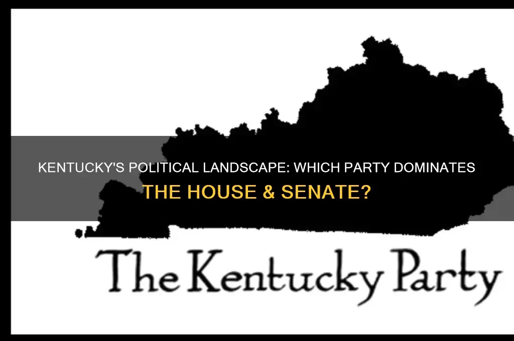 what political party controls kentucky